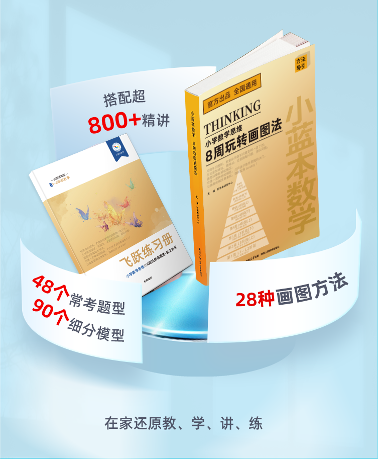 8周玩转画图法